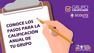 Calificacion grupal