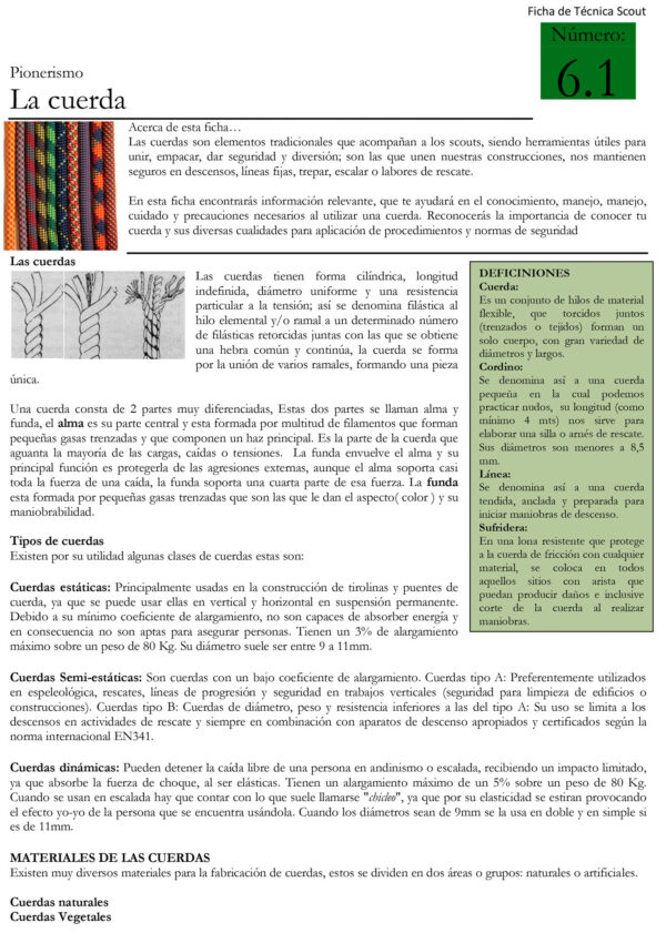 6.1 La cuerda