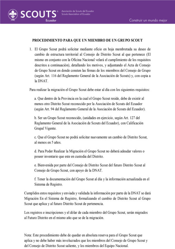Grupo cambio distrito