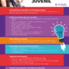 boletin 2 encuentro participacion juvenial 2021 (1)